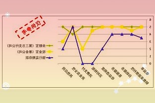 六名中国航天员将在太空交接班神十五超低温环境发射